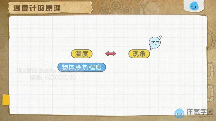 洋葱：物理初中北师大（617课），网盘下载(18.71G)