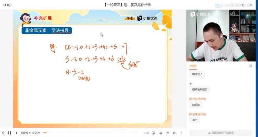 化学2023猿辅导（高三化学）秋季（廖耀华）A+，网盘下载(29.29G)