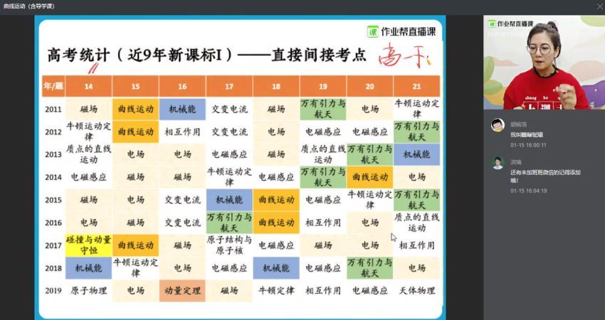 【2020寒】高一物理必修2（彭娟娟），网盘下载(10.84G)