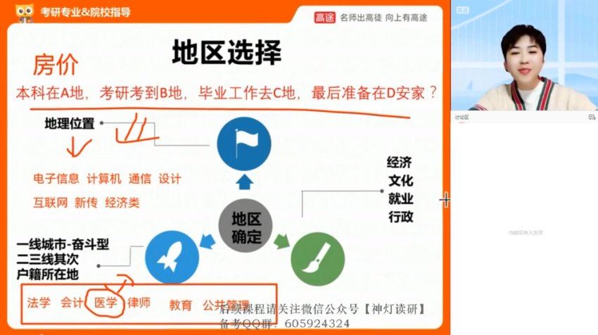 2024考研英语：【李旭唐静】英语，网盘下载(118.71G)