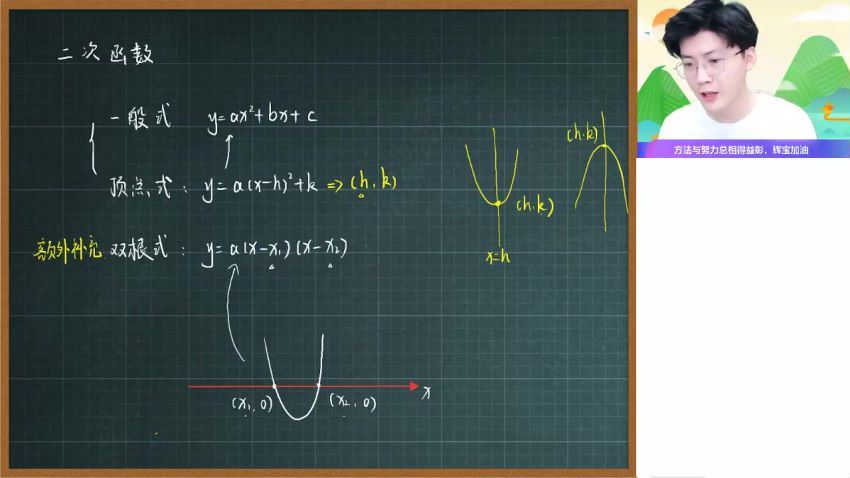 【2021秋】初三数学尖端张永辉人教 5，网盘下载(2.18G)