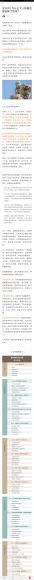 傅佩荣的西方哲学课，网盘下载(3.40G)