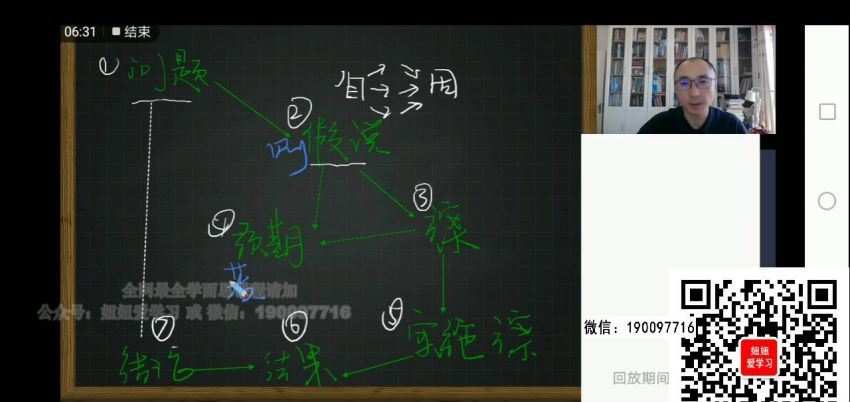 希望学【2023春上】高三生物A+班 张继光，网盘下载(13.11G)