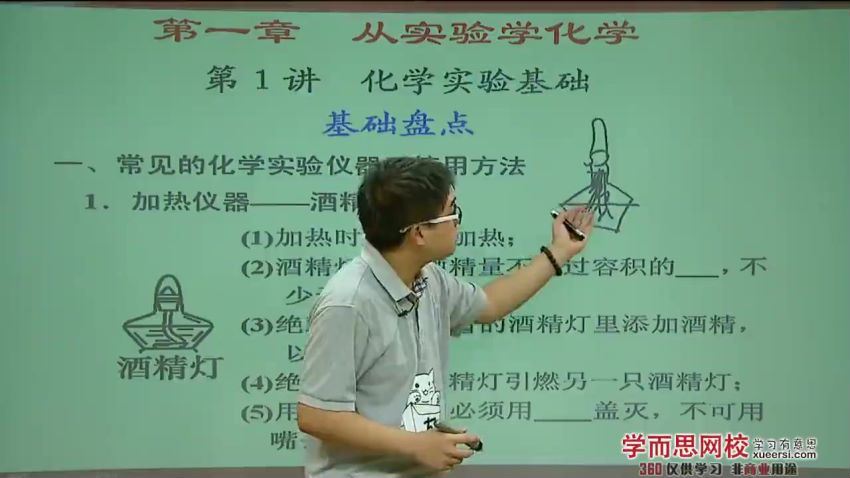 平赫突破化学实验-高中实验习题及高考考点汇总8讲 (907.57M)，百度网盘