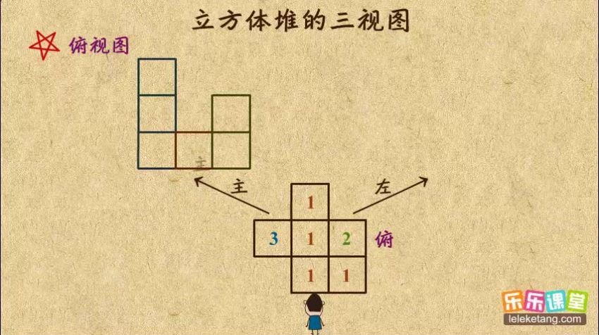 乐乐课堂之北师大版初中数学视频，网盘下载(1.13G)