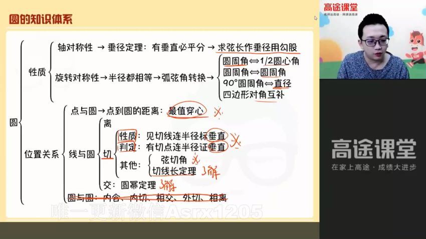 2021【春-初三数学】 赵尔吉，网盘下载(2.18G)