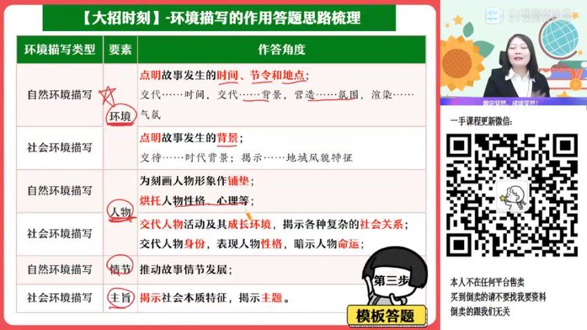 2023高一语文罗斐然暑秋班，网盘下载(17.35G)