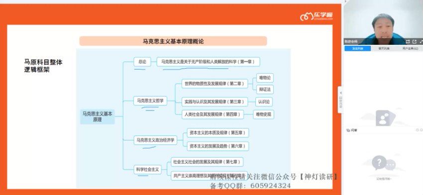 2024考研政治：【曲艺】政治，网盘下载(65.30G)
