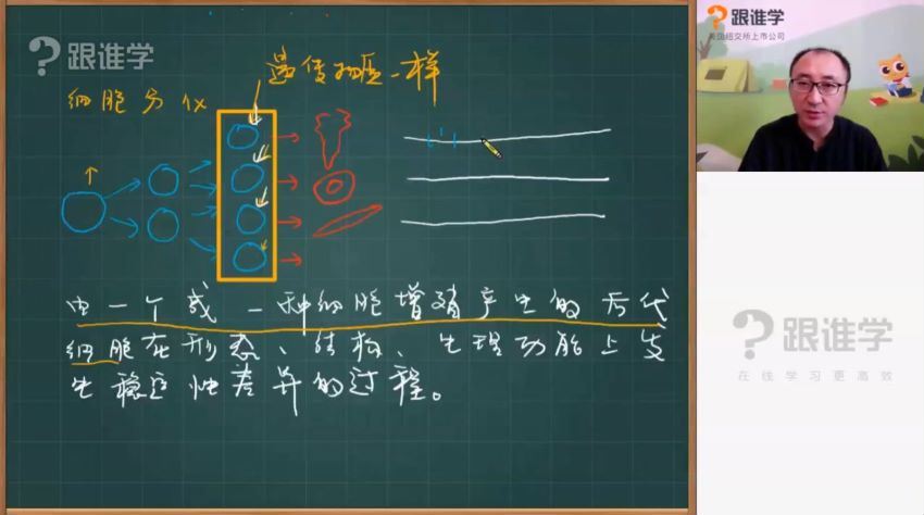 2021生物张继光一轮，网盘下载(16.94G)