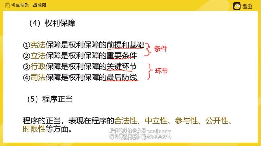 2024考研政治：【考虫】政治冲刺密训系列，网盘下载(2.76G)