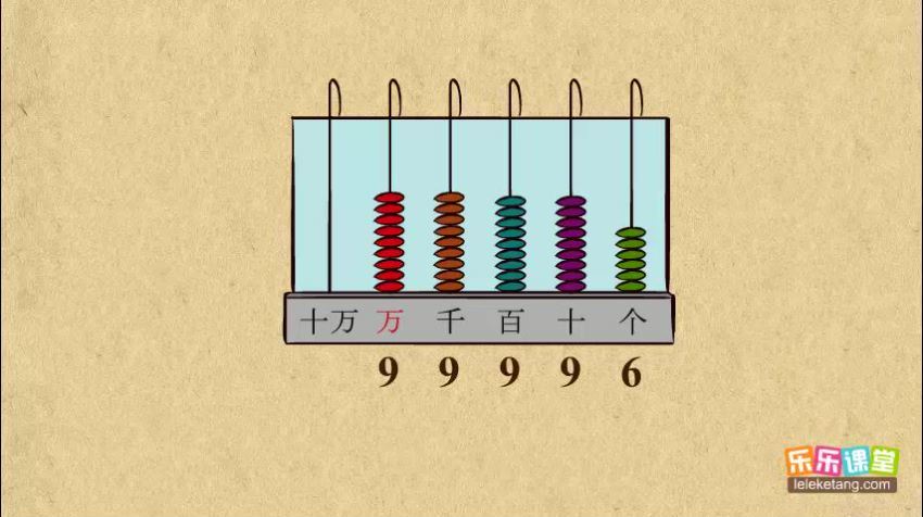 乐乐课堂小学数学四年级，网盘下载(2.40G)