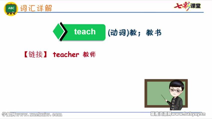 七彩课堂冀教版三年级起点英语六年级下册微课视频（884M高清视频），网盘下载(854.99M)