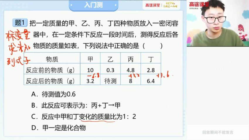 2021高徒初二大科学 张立琛 寒春班，网盘下载(4.44G)