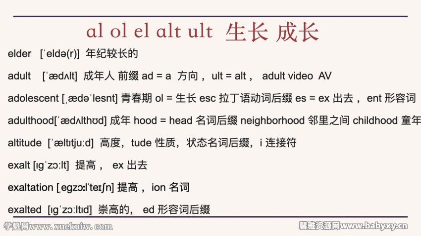 一堂上瘾的单词课：6000词频内拆解词根单词课（英语），网盘下载(7.55G)