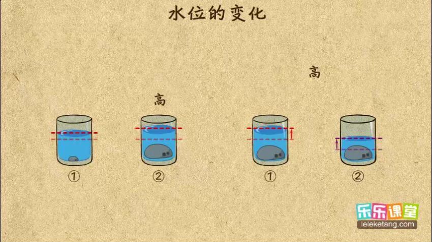 乐乐课堂小学一年级奥数，网盘下载(408.45M)