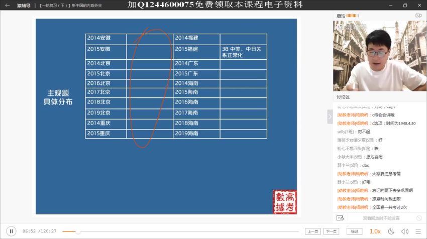 2020猿辅导唐浩秋季班，网盘下载(11.35G)