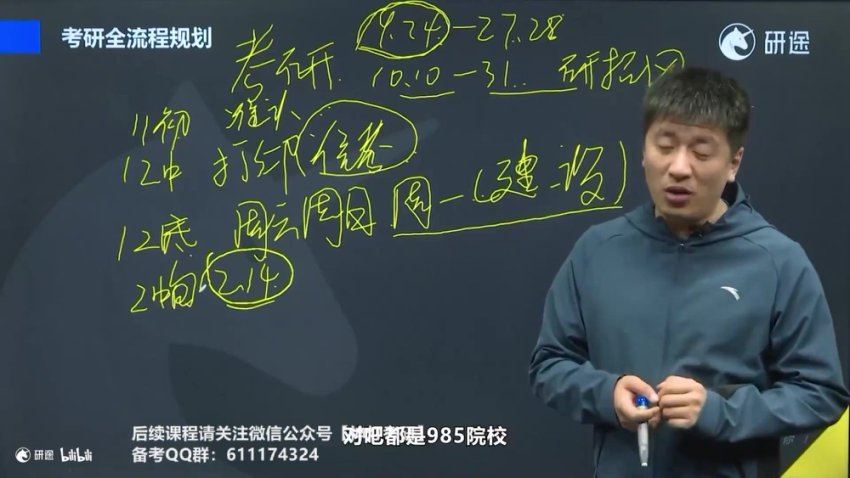 2024考研政治：【徐涛】政治，网盘下载(131.01G)