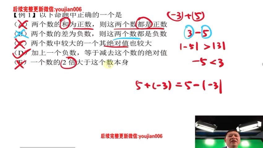 2024考研管综：【韦林】（陈剑 赵鑫全），网盘下载(79.73G)