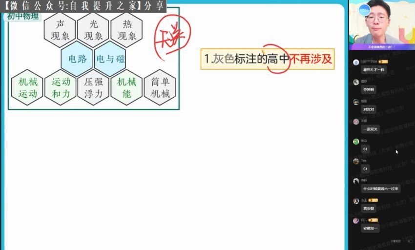 【2021暑】高一物理尖端班（龚正），网盘下载(2.48G)