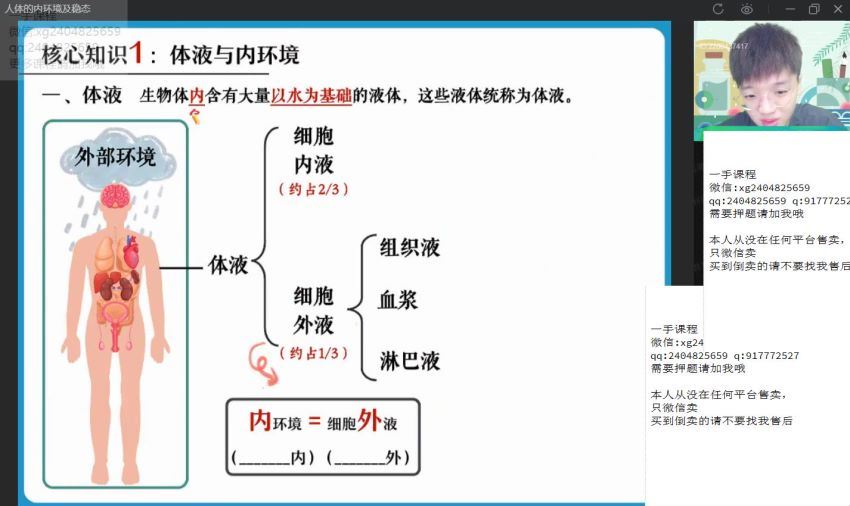 作业帮：【2021秋】高二生物尖端班（邓康尧），网盘下载(15.01G)