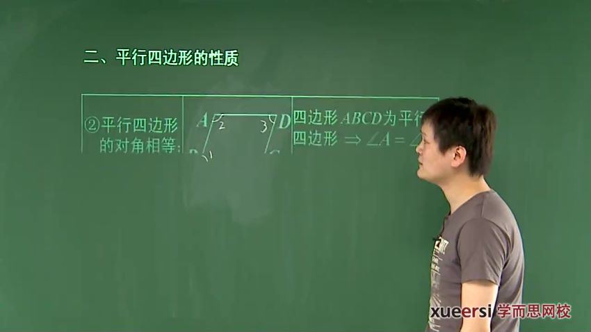初二新生数学年卡（尖端班）【朱韬】，网盘下载(10.85G)