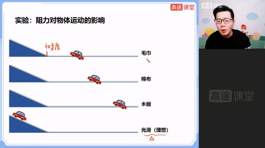 【2022寒】初二物理菁英班（王彦虎），网盘下载(2.07G)