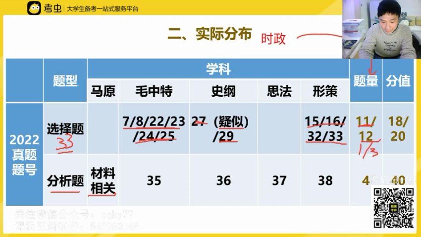 2024考研政治：【考虫】政治，网盘下载(35.10G)