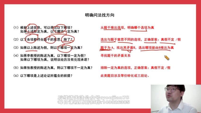 2024考研管综：【简学】管综冲刺押题班，网盘下载(7.05G)