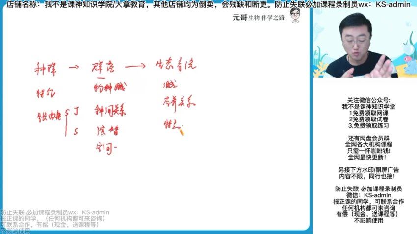 2023作业帮高二生物寒春（春上+春下），网盘下载(13.72G)