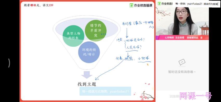 邵娜2021高考语文 一轮复习，网盘下载(16.92G)