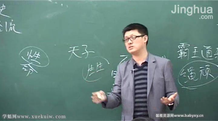 袁腾飞高考“飞”同凡响总复习专题复习+模拟精选 百度网盘分享，网盘下载(4.44G)