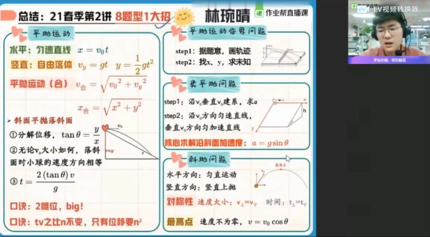 【2021春】高一物理尖端班（林婉晴）完结，网盘下载(28.43G)