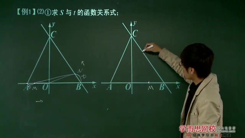 韩春成中考数学108120分冲刺系列代几综合篇5讲 (781.04M)，百度网盘