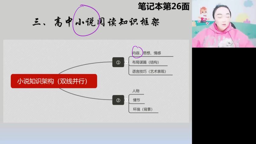 【2022寒】高一语文陈瑞春，网盘下载(3.75G)