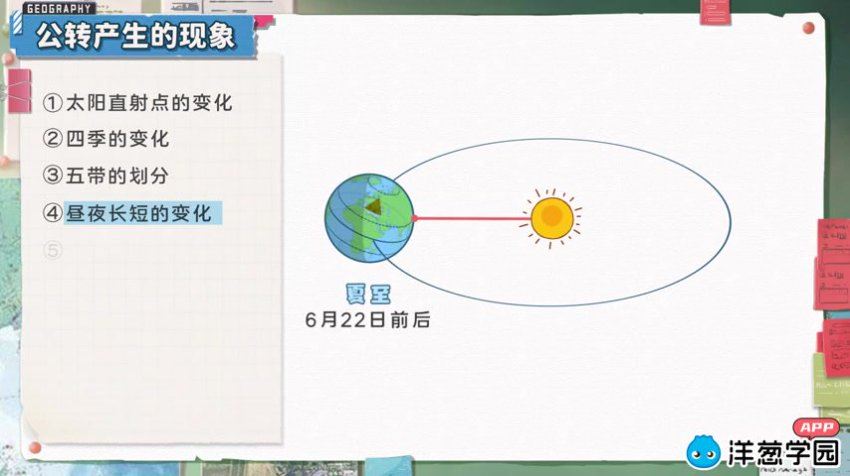 洋葱：2022初中地理，网盘下载(659.84M)