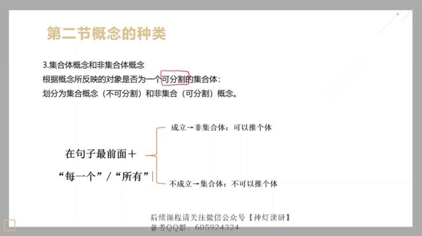 2024考研管综：【韩毓】全程班，网盘下载(911.50M)