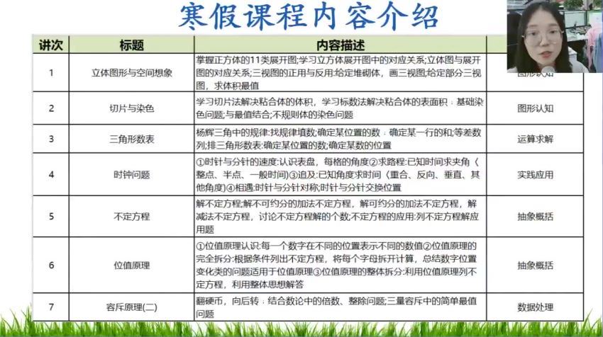 李士超2021【寒】五年级数学寒假培训班（勤思在线-），网盘下载(9.15G)