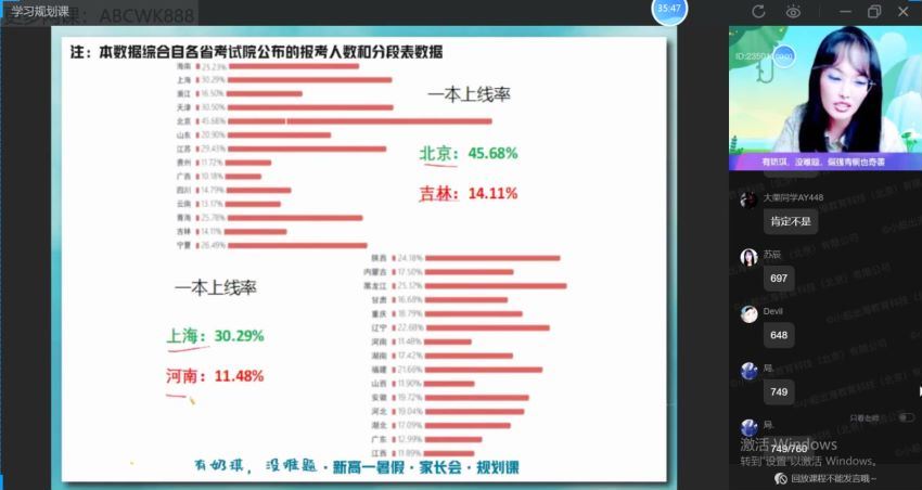 【2021暑】高一英语尖端张彩旗，网盘下载(2.55G)