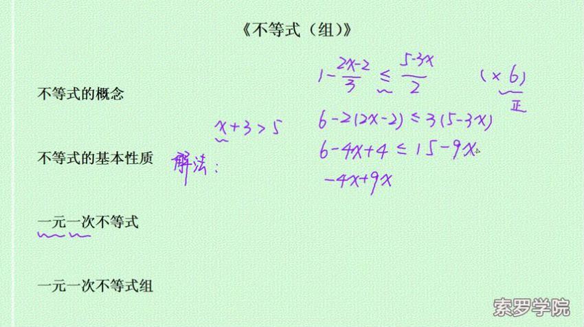 2019索罗学院 中考数学复习全套视频（高清视频），网盘下载(501.56M)