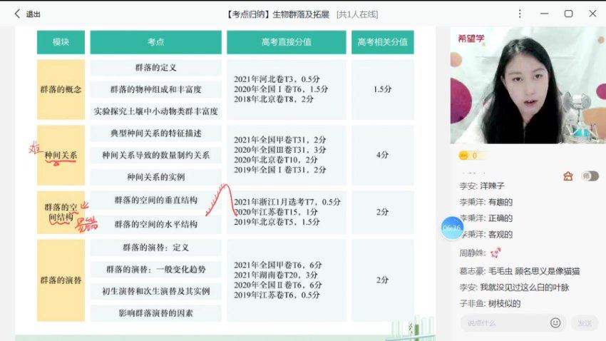 学而思(希望学)：2022秋季高二生物 段麟飞全国版S【完结】，网盘下载(9.47G)