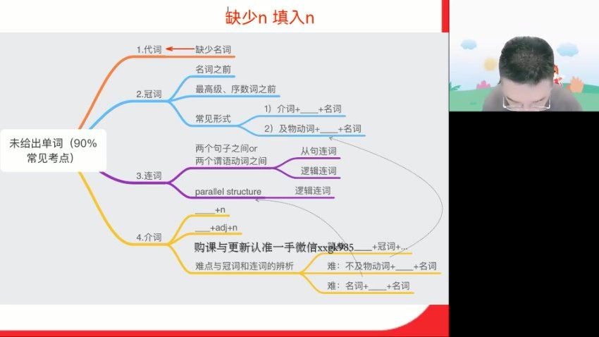 2023高徒高三英语徐磊（复读班）暑假班，网盘下载(8.72G)