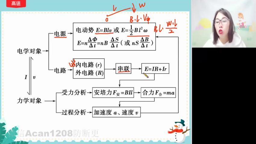 【2022寒】高二物理寒假班-高明静，网盘下载(1.77G)