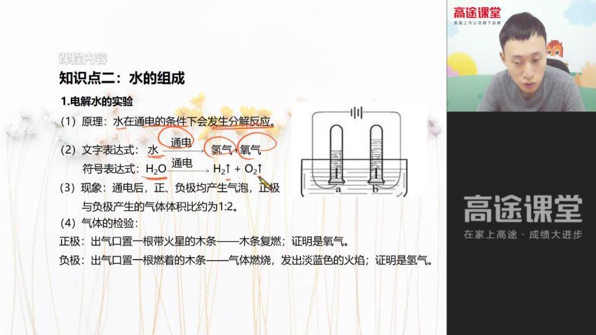 2020初三化学 张立琛 春季，网盘下载(4.62G)