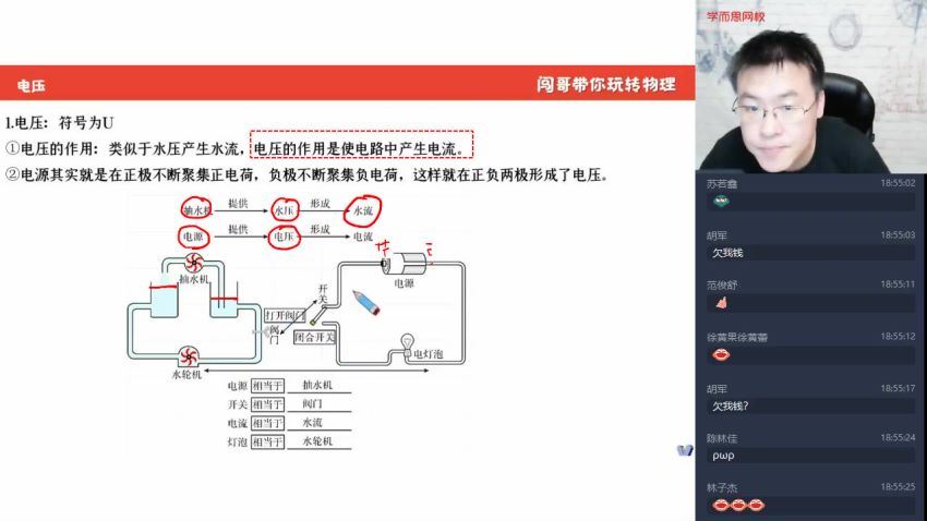 【2021-暑】新初三物理直播目标A+班（全国版）王闯 【完结】，网盘下载(2.91G)