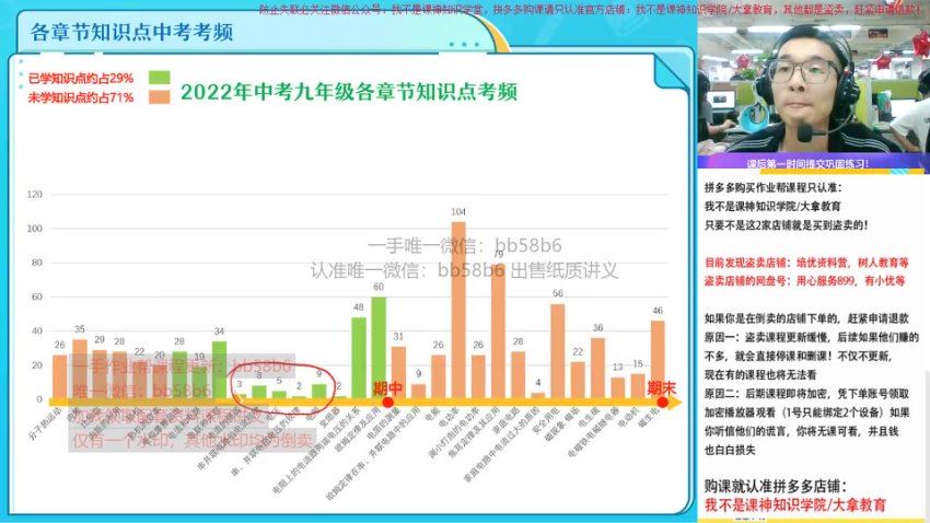 2023作业帮初三物理暑秋（秋上+秋下），网盘下载(276.56G)