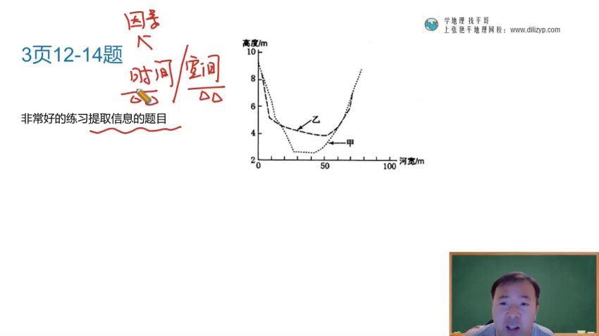 张艳平2023高考地理百日冲刺（下），网盘下载(20.92G)
