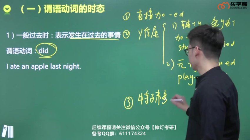 2024考研英语：【陈正康】英语，网盘下载(114.92G)