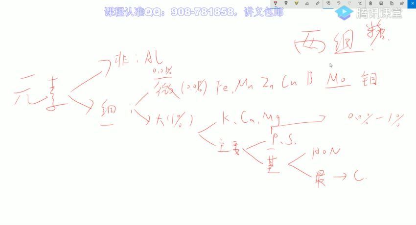 2020冯博生物最新全年系统班之追风少年版，网盘下载(23.59G)