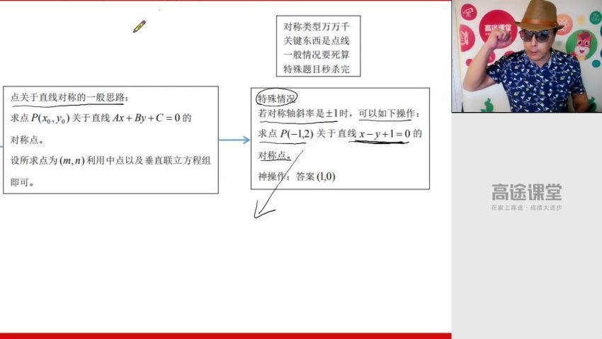 【2019】高二数学蓝和平暑假班，网盘下载(4.82G)