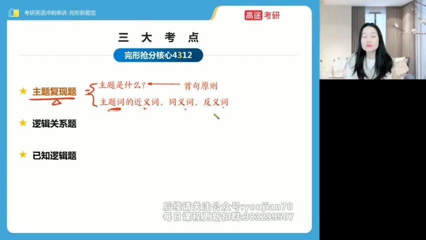 2024考研英语：【李旭唐静】英语冲刺密训系列，网盘下载(13.64G)